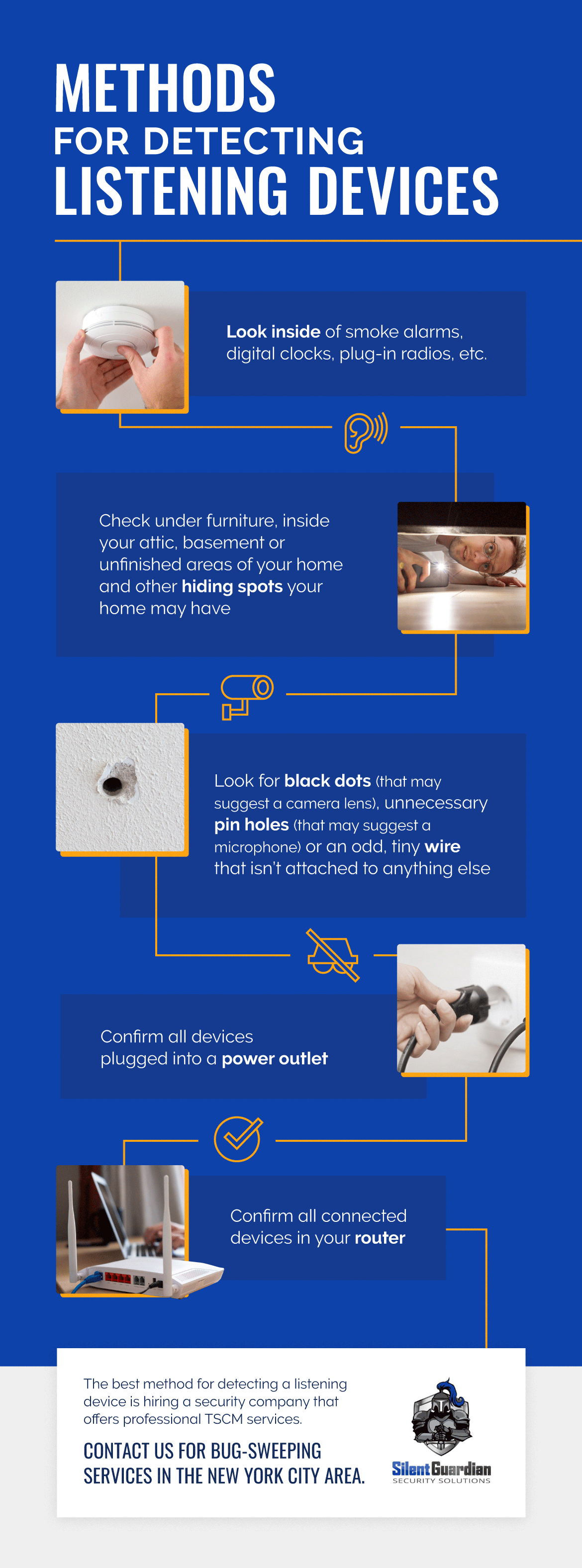 How Listening Devices Work Detect Eavesdropping Devices